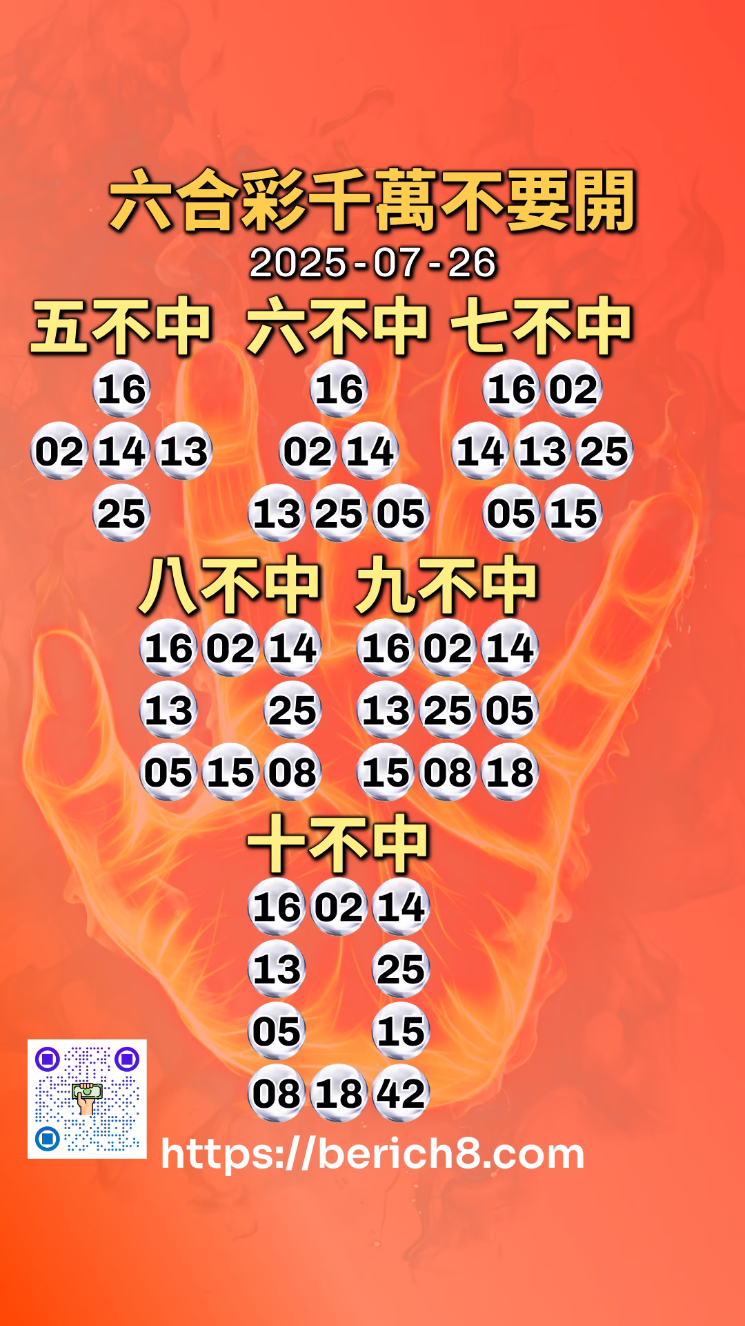 六合彩千萬不要開