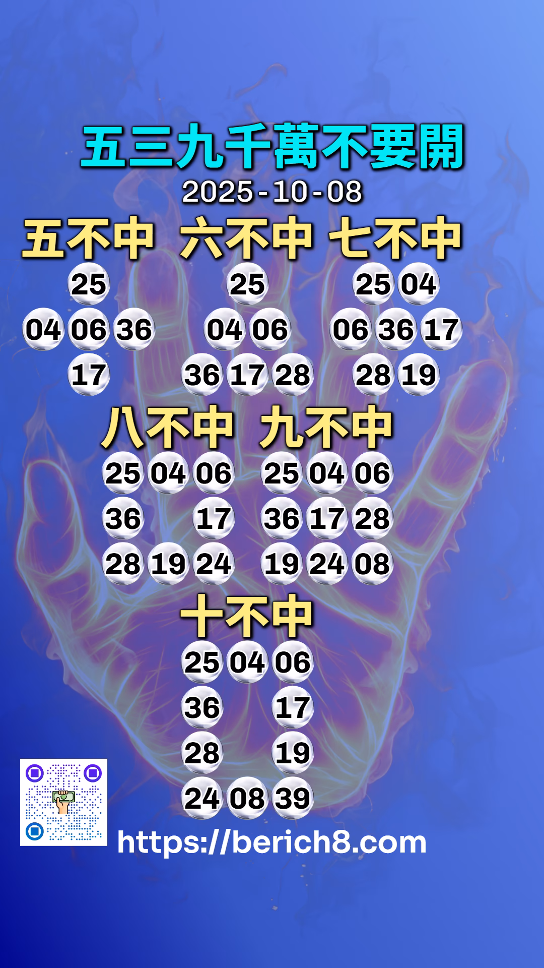 539避險指南:高雄楠梓尋寶,解析『千萬不要開』的數字陷阱