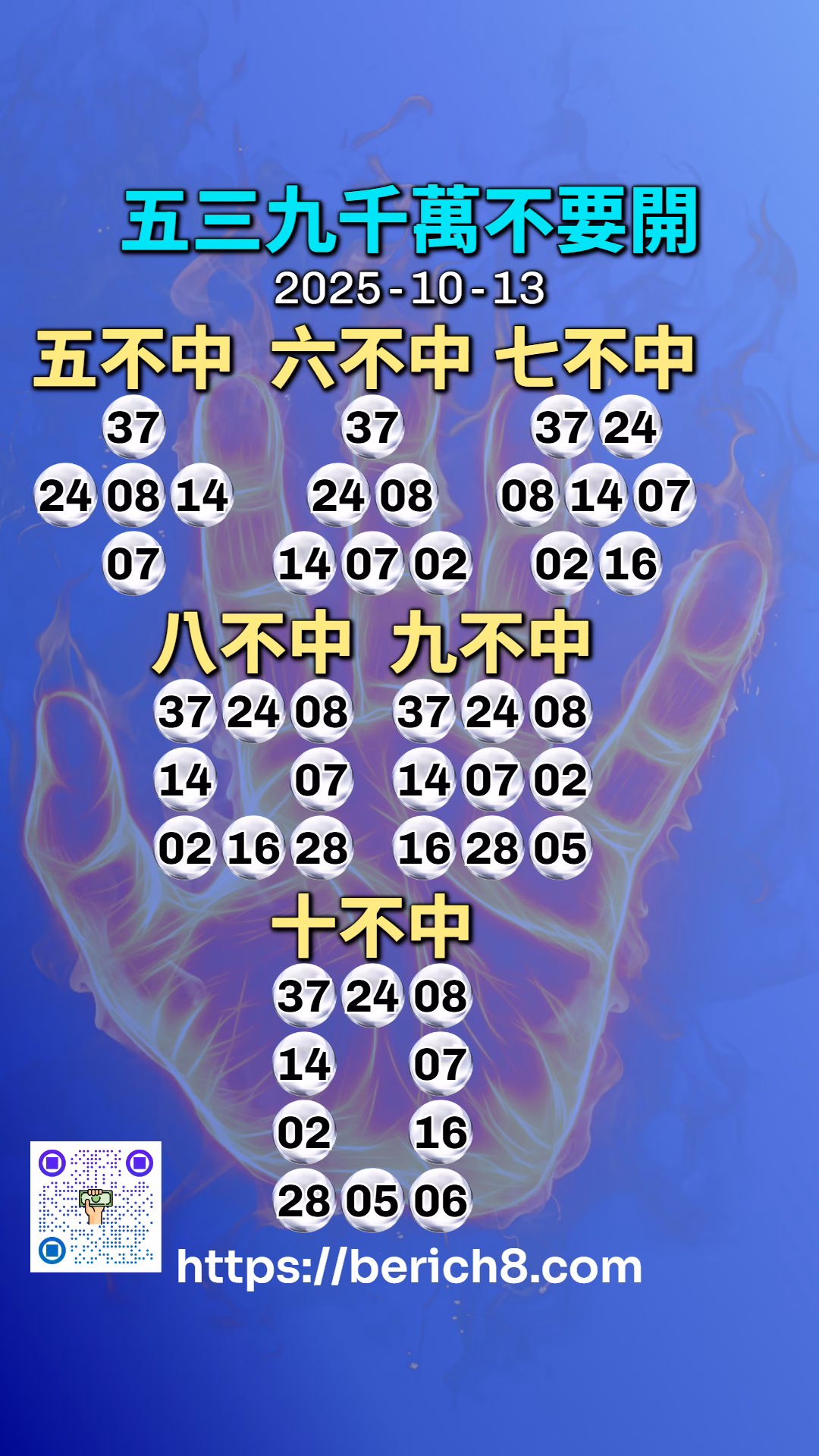 539避險號碼解析:深夜橫山,我的數字拼貼與社群箴言