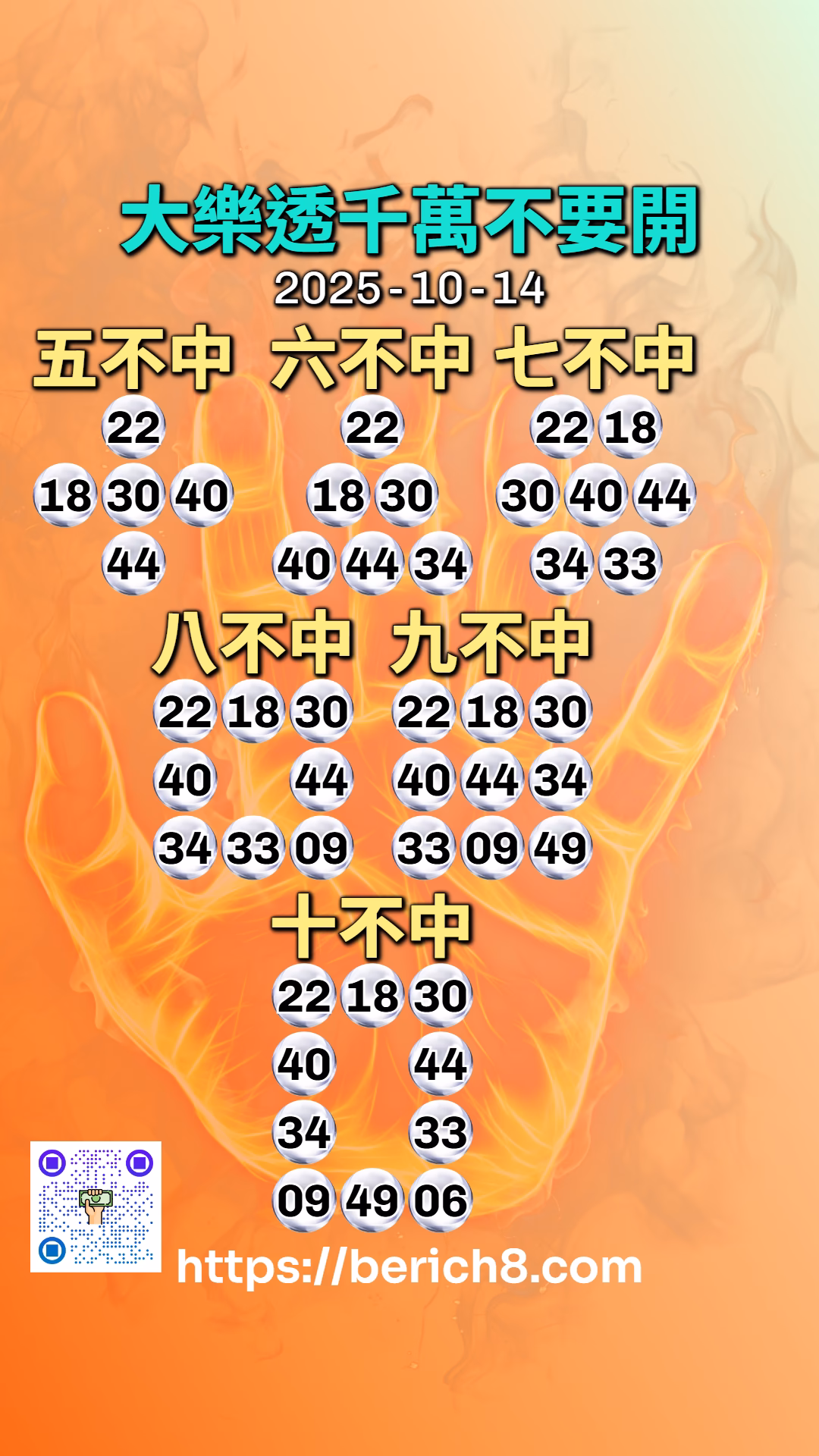 大樂透避險號碼:陳思妤的深夜哲學,從不出牌分析到人生底牌