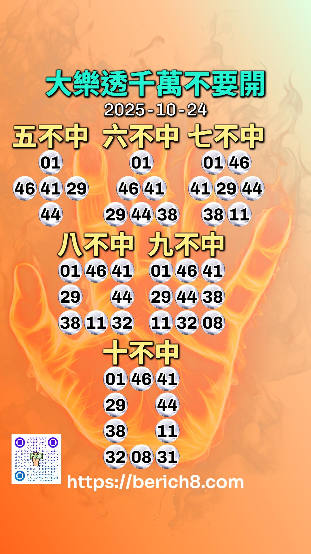 大樂透避險號碼：劉文昌解構人間荒謬的「不出牌」牌路