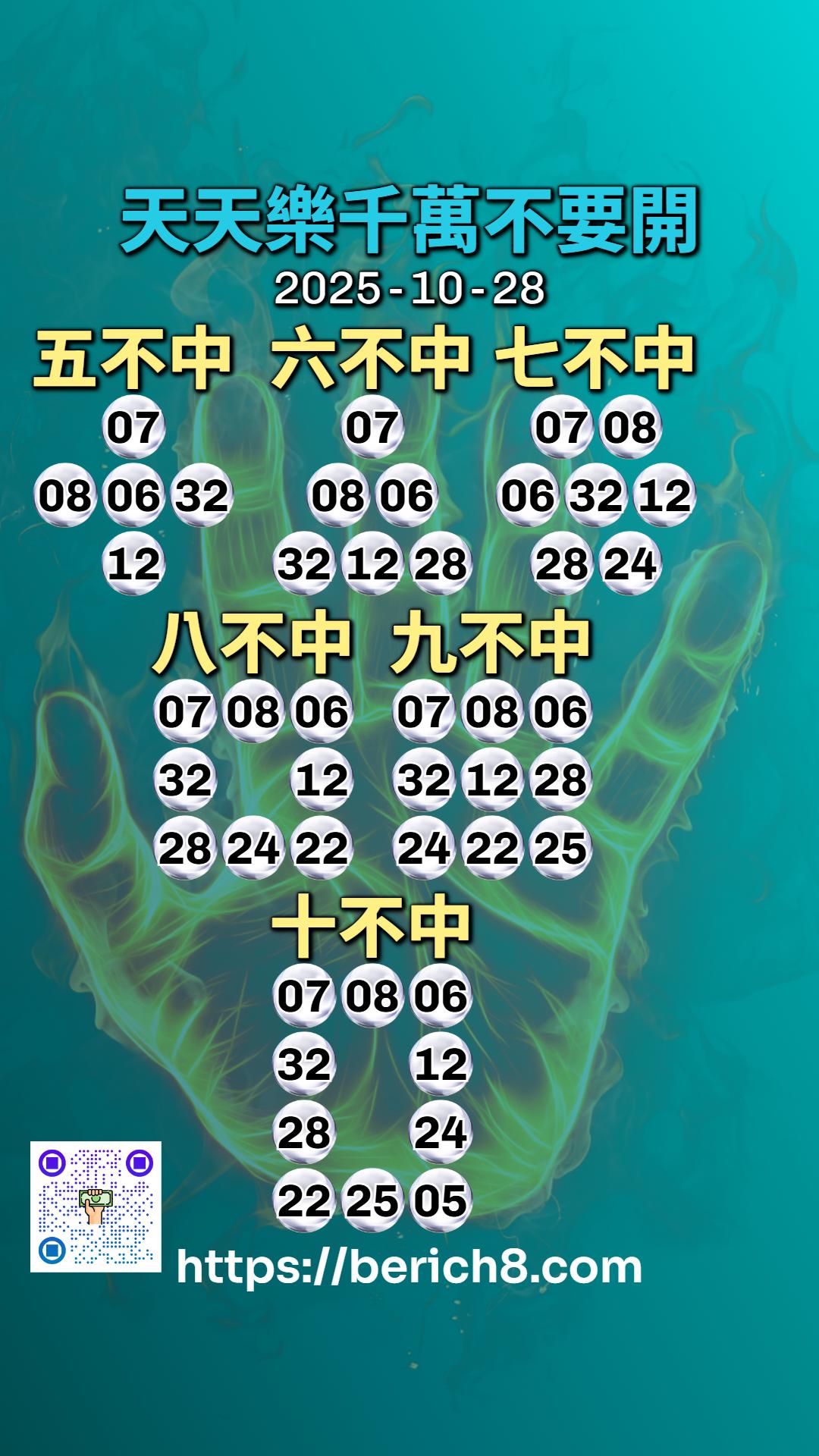 花蓮夜色中的數字密語：君姐解構天天樂「不出牌」玄機