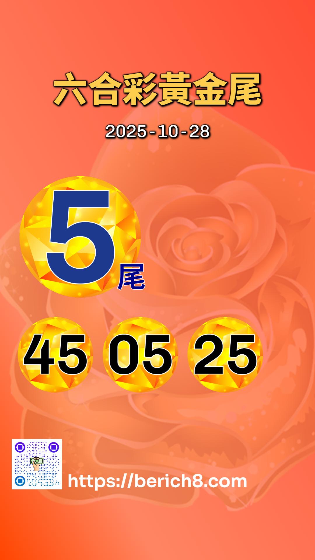 黃金尾5的六合彩心事：阿梅姐的柑仔店，夢與現實的版路