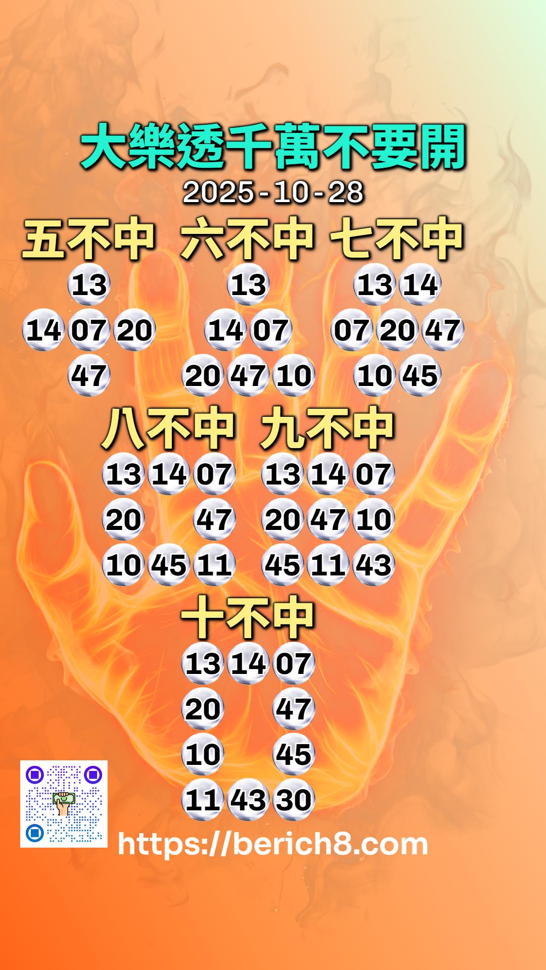 柯導的都市樂透啟示錄：禁忌數字與翻身之路