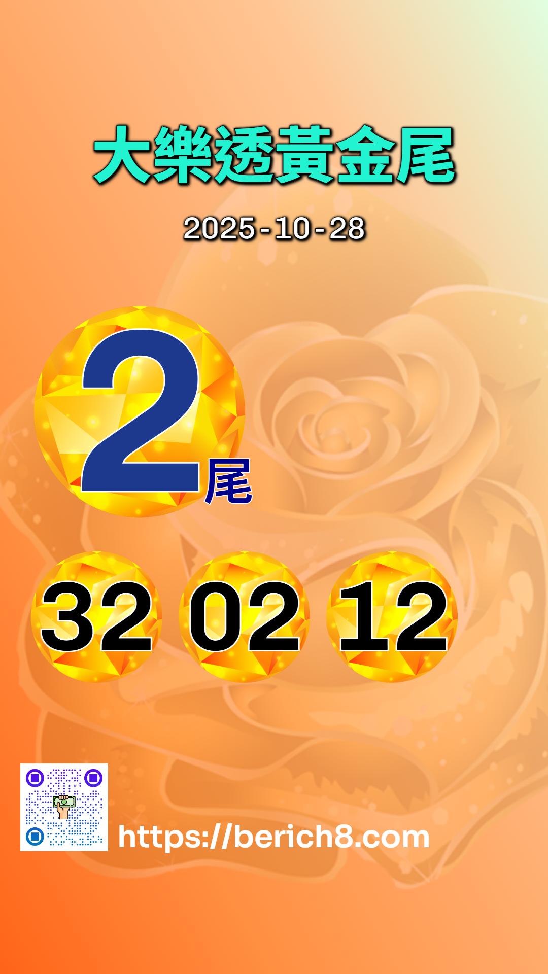 陳美玲的數據情歌：在屏東夜色中，黃金「2尾」與人性的圖表