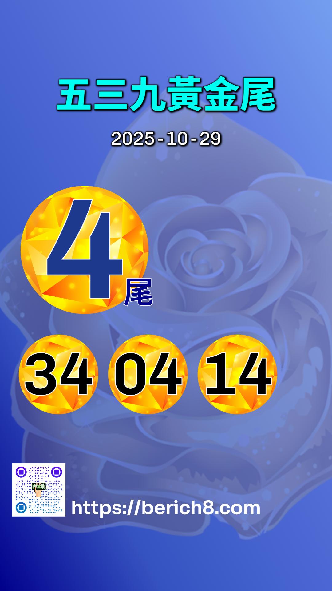 花壇老翁嘆539：數字遊戲，不過是過眼雲煙