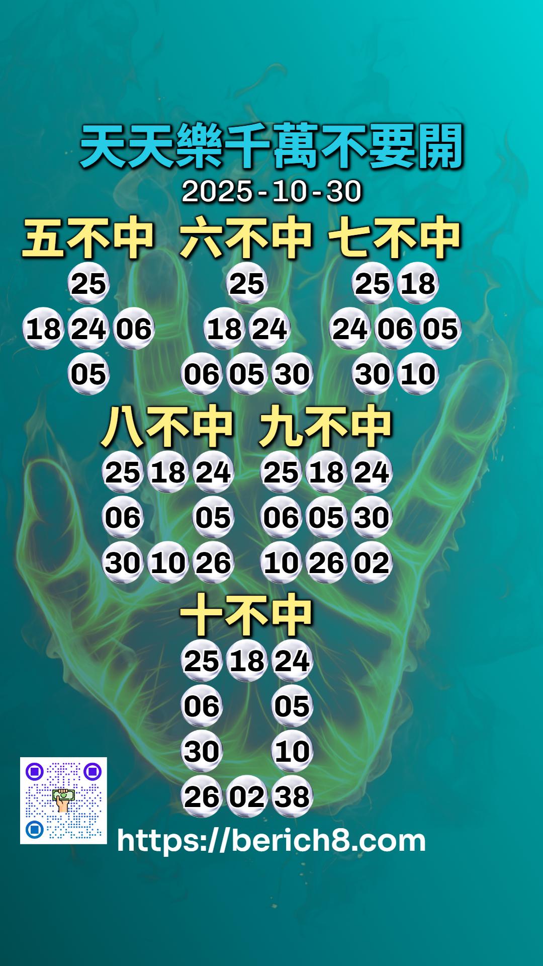 天天樂避險號碼？人生豈能「千萬不要開」這麼簡單