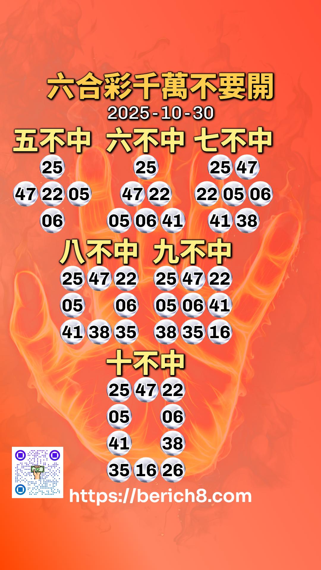 六合彩避險牌？慧君老師帶你衝破數字迷霧，迎向人生鑽石級轉場！