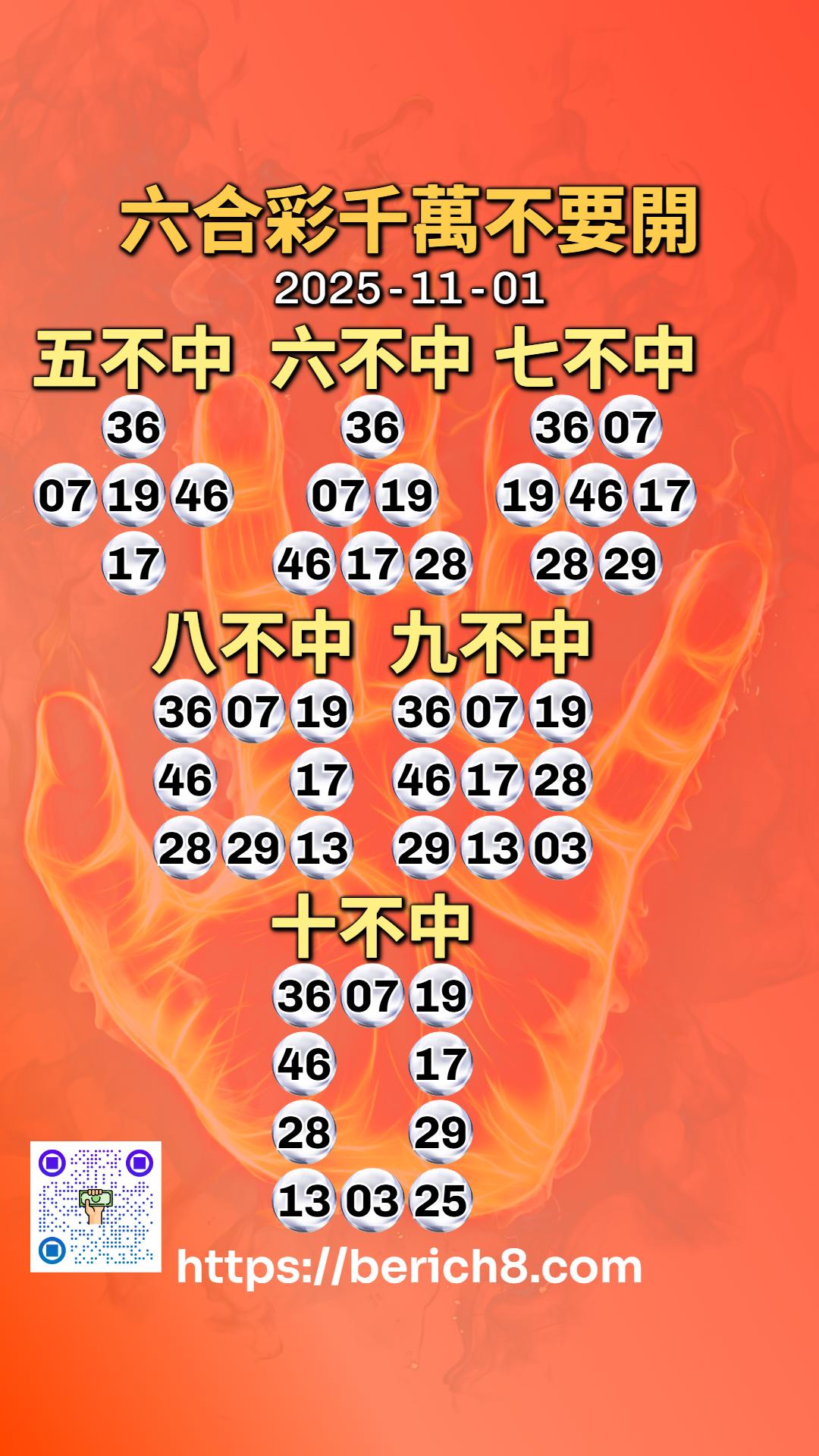 國哥池上談六合彩：避開數字的陷阱，尋找人生的真根