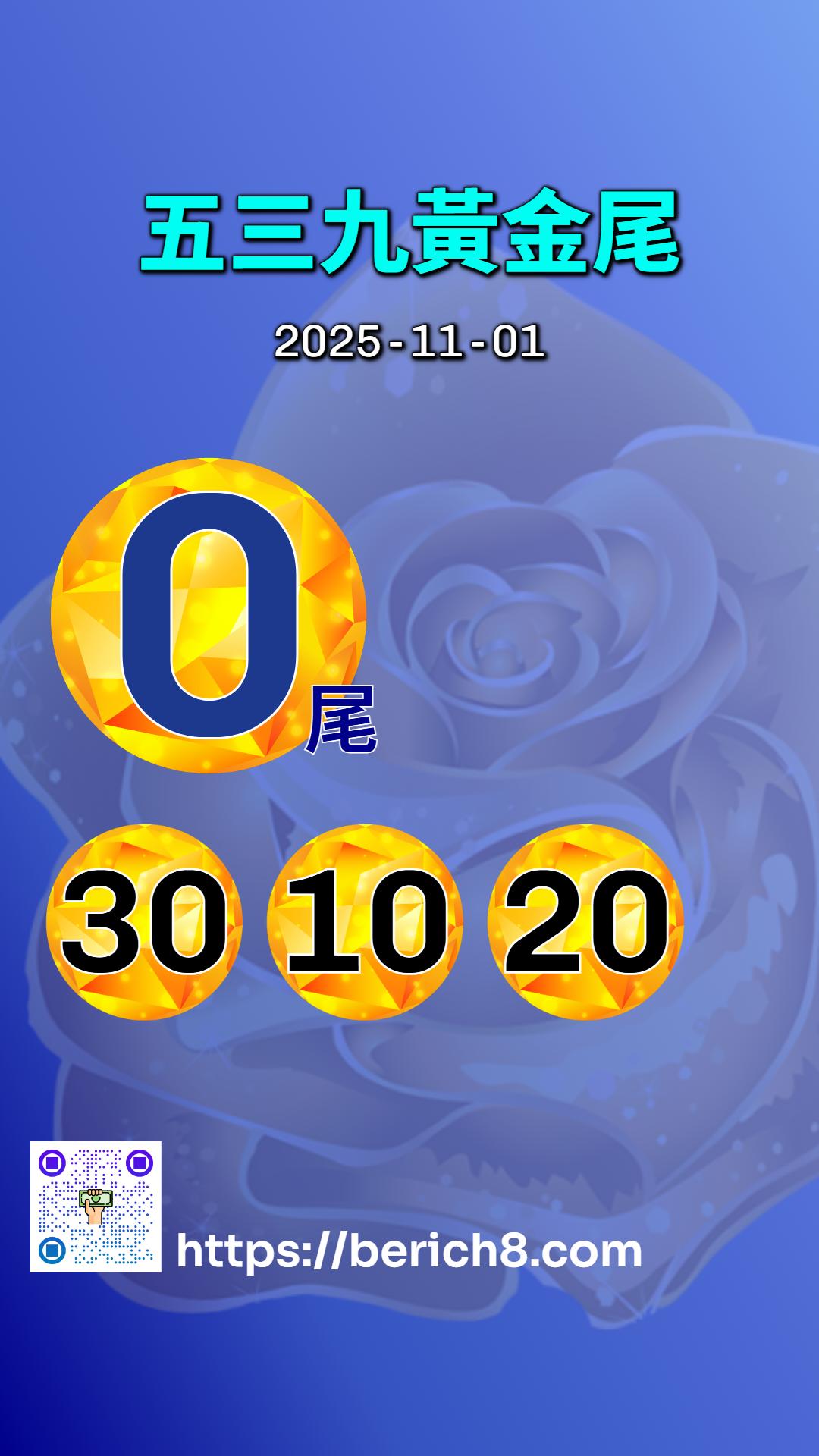 梅園哲思：王大川看539『黃金尾0』的自然啟示