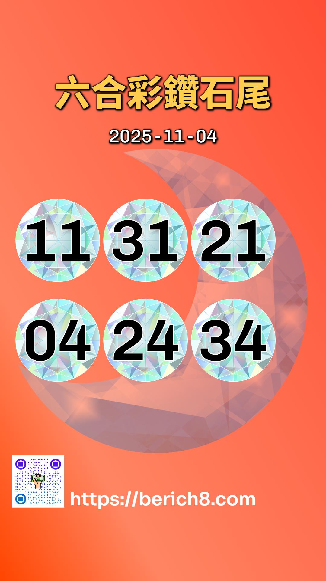 十字路口的鑽石雙尾：張志豪的六合彩心靈探險