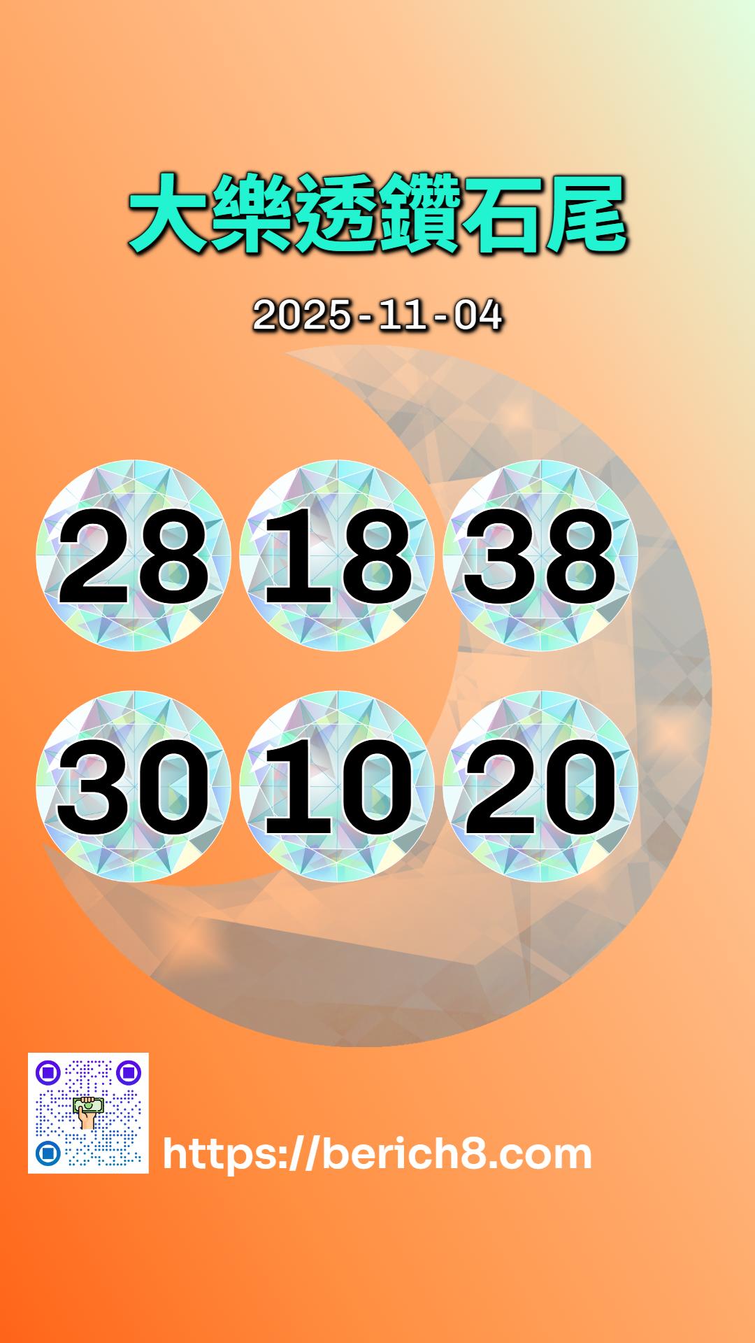 大樂透鑽石雙尾：美玲姐淺談數字與山海的自然玄機