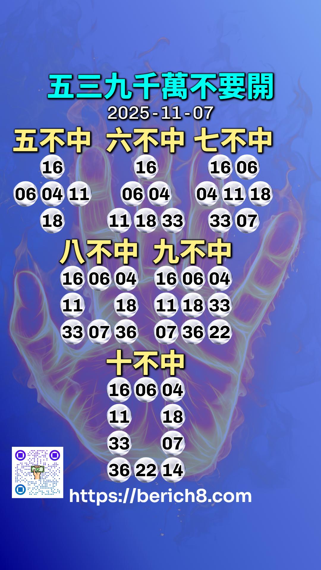 信義夜未眠：阿明看539避險牌，悟人生公道