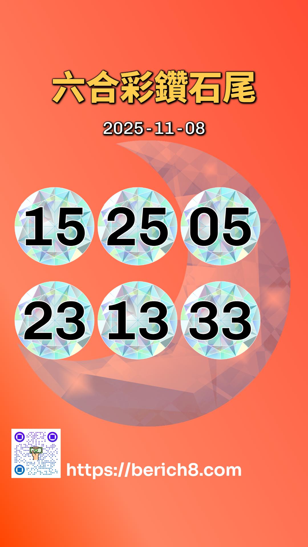 藍染歲月中的鑽石雙尾：從高雄橋頭看六合彩的生命哲學