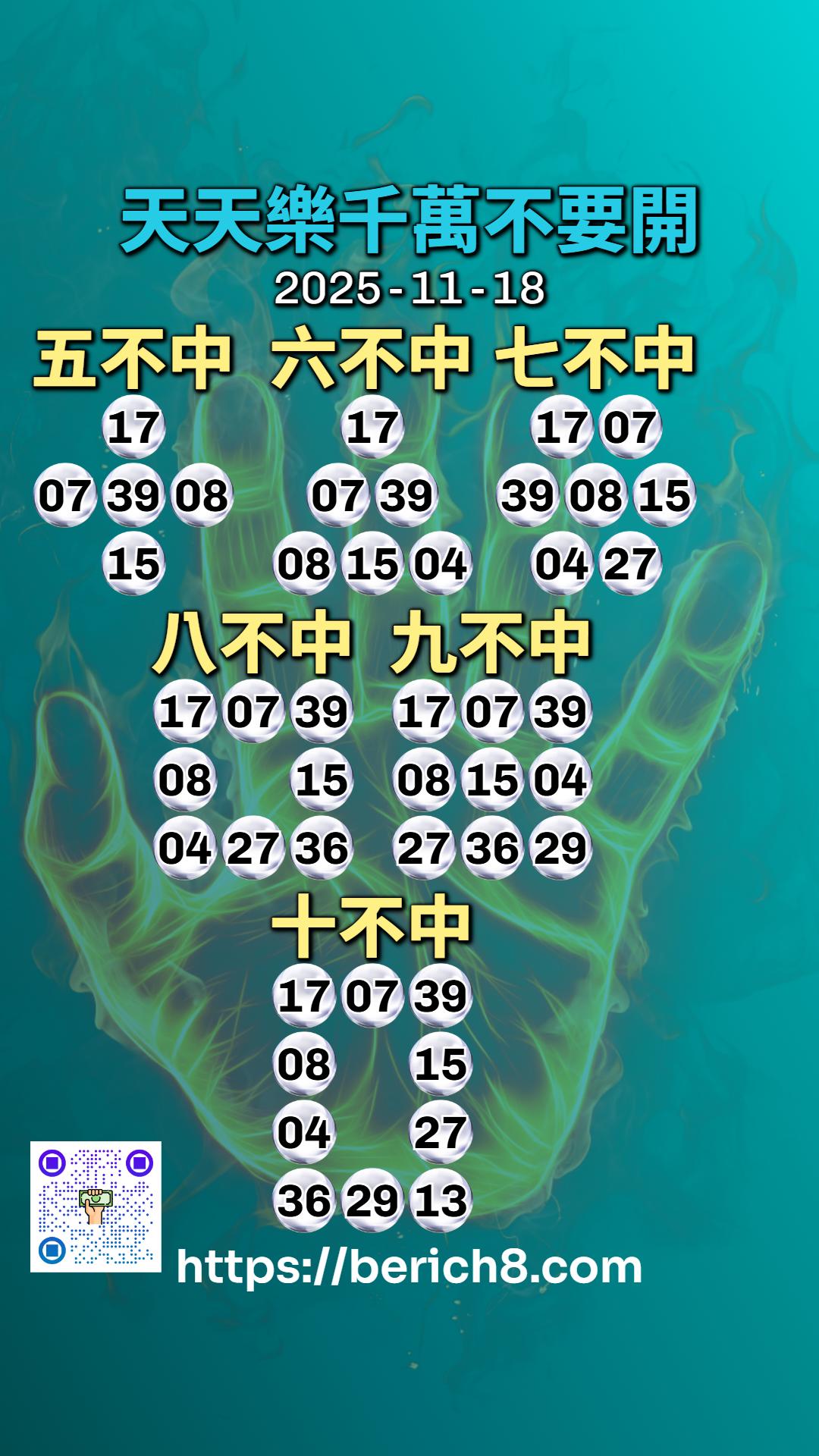 天天樂 17, 07, 39, 08, 15, 04, 27, 36, 29, 13：蘭姐的理性避險指南