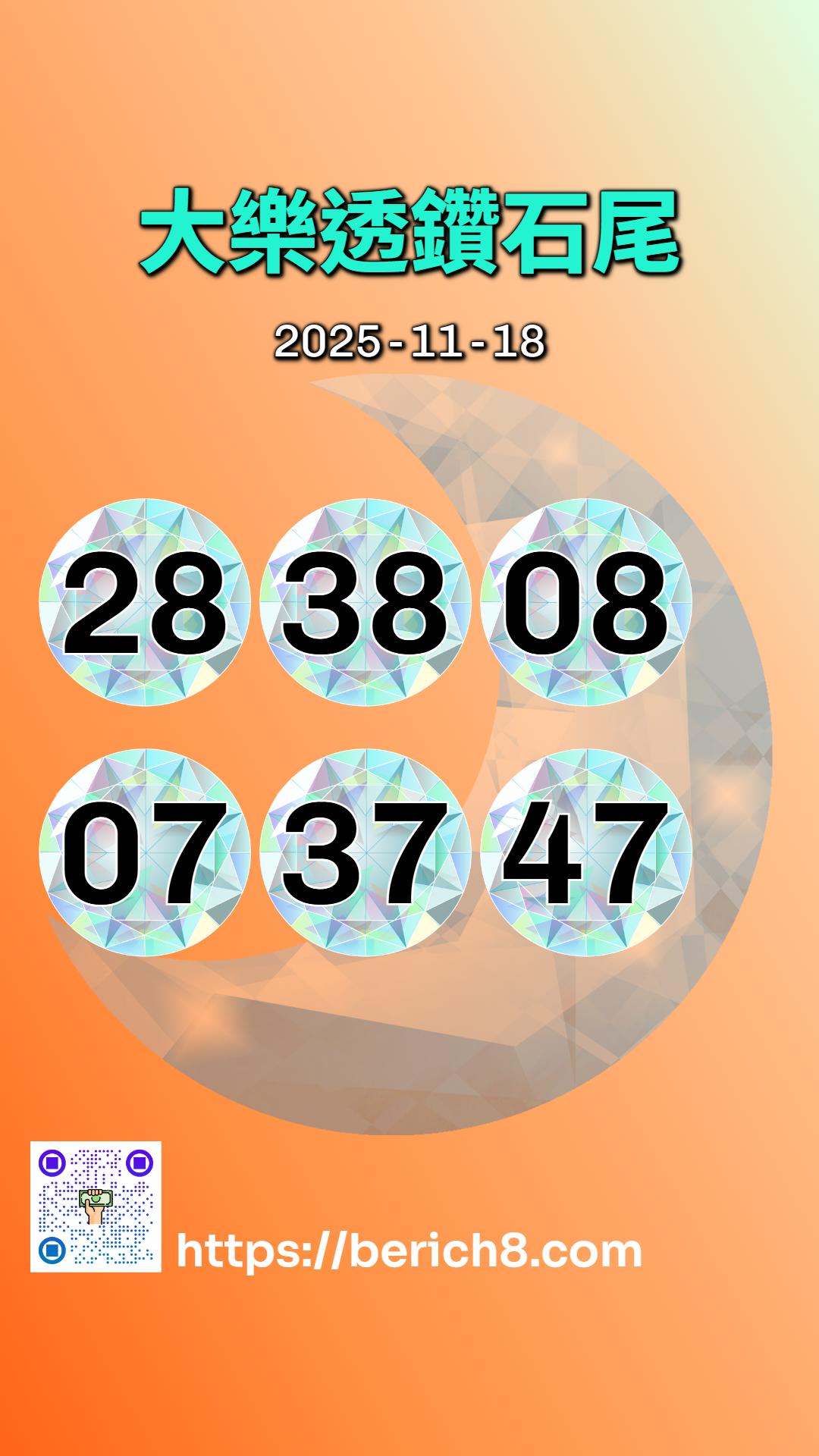 游坤山：7尾與8尾的鑽石雙尾交錯分析